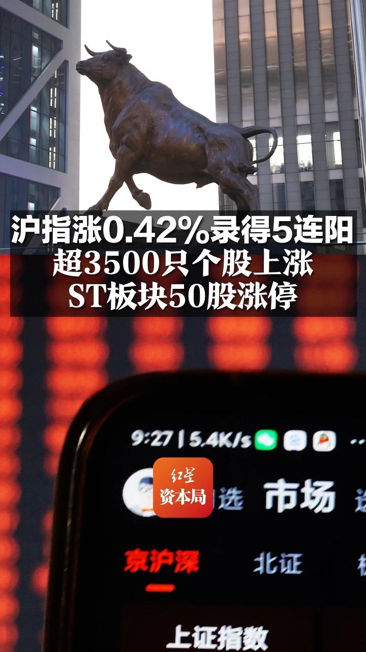 【盘中播报】沪指涨0.42% 通信行业涨幅最大