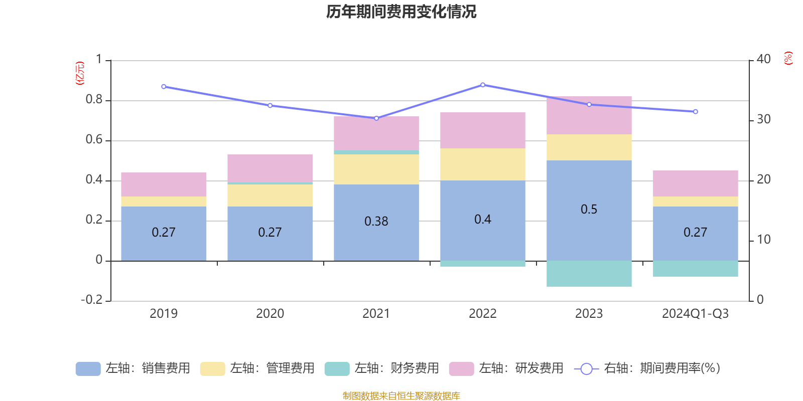魅视科技龙虎榜数据(2月10日)