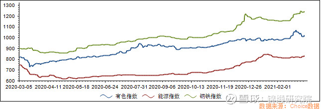 海尔智家发生2笔大宗交易 合计成交1399.45万元