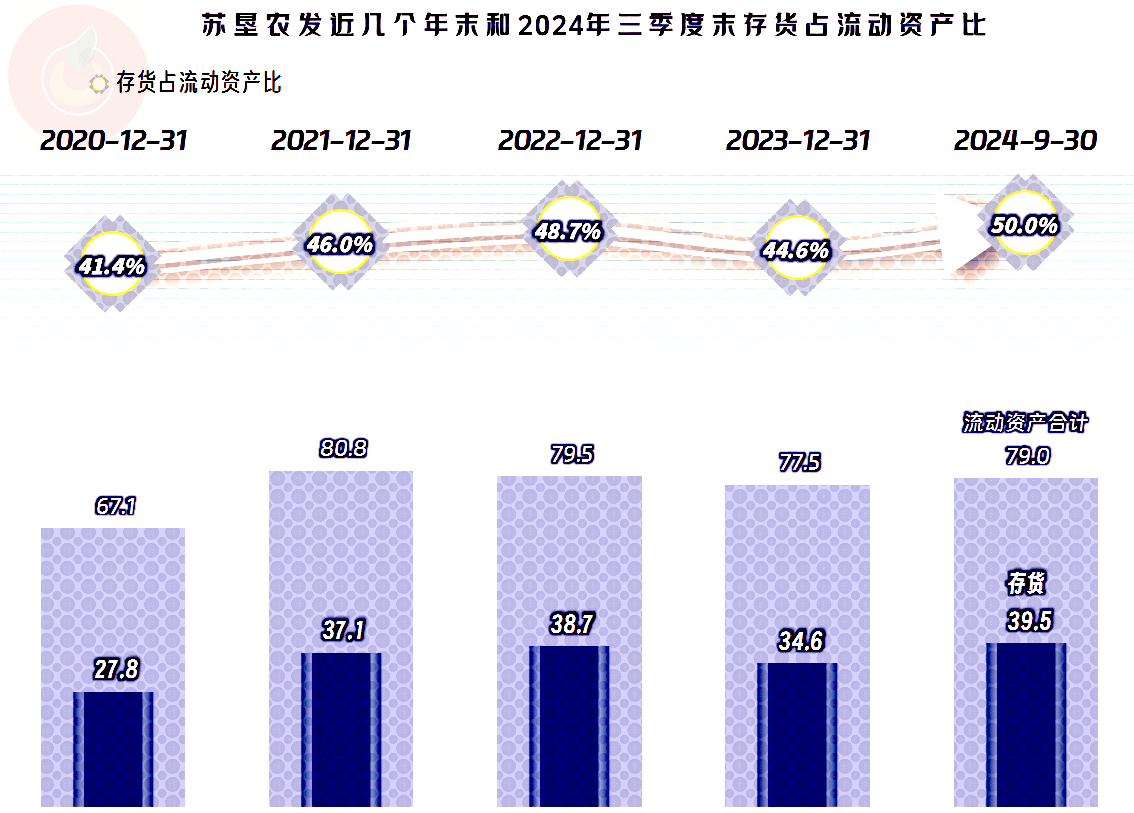 苏垦农发大宗交易成交201.72万元