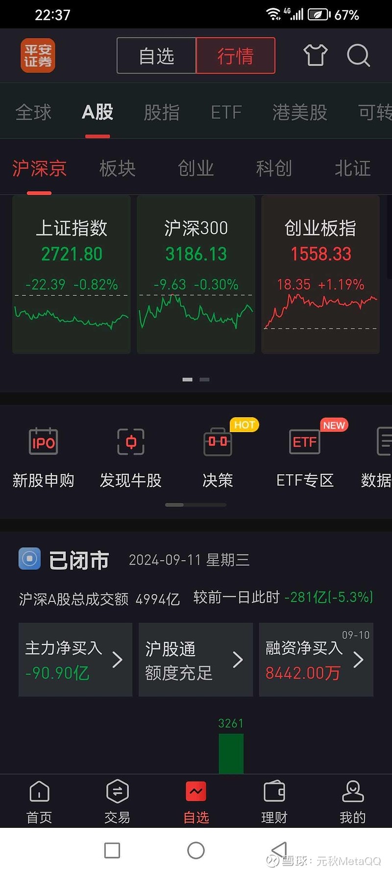 【ETF观察】2月10日风格策略ETF净流入0.82亿元