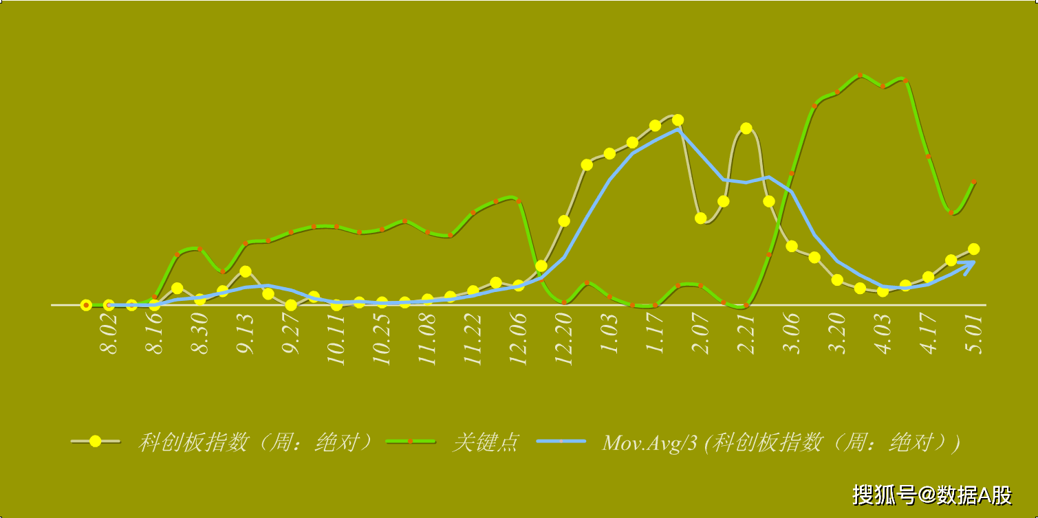 【ETF观察】2月10日股票指数ETF净流出210.74亿元
