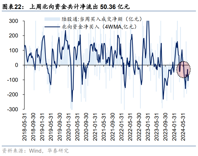 【ETF观察】2月10日风格策略ETF净流入0.82亿元
