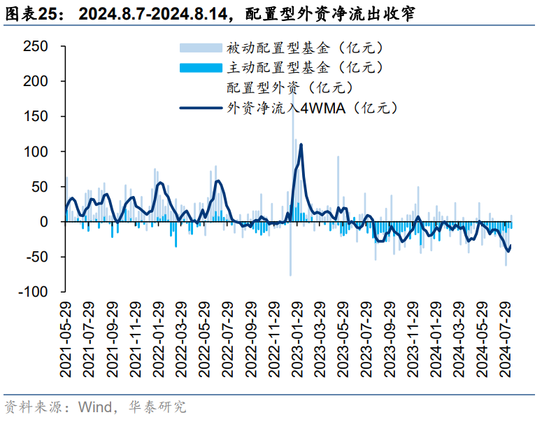 【ETF观察】2月10日风格策略ETF净流入0.82亿元