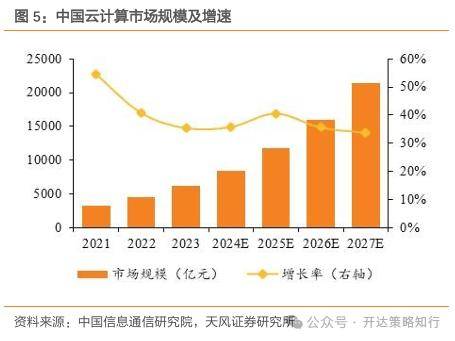 DeepSeek引领AI新浪潮，投资者如何把握机遇？