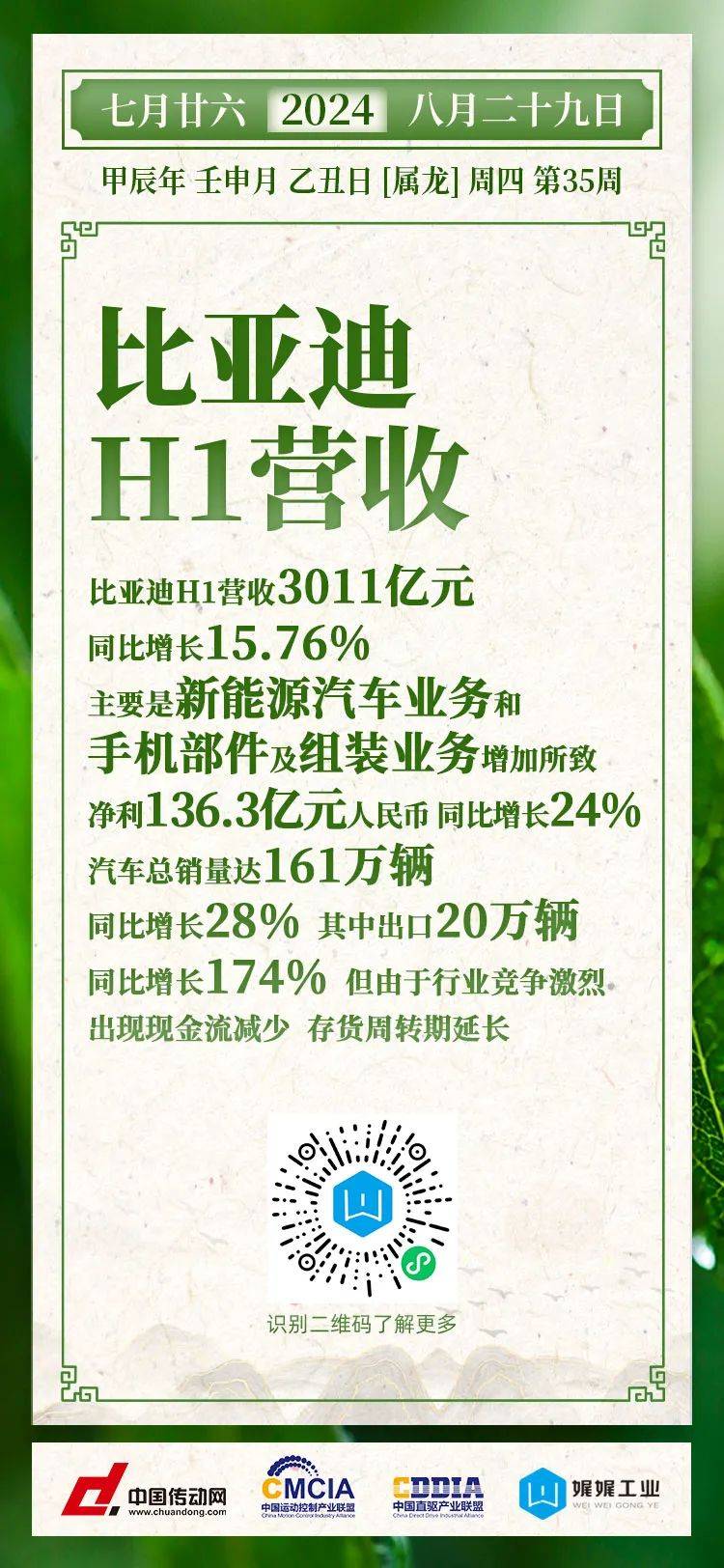 拼多多概念上涨1.33%，5股主力资金净流入超千万元