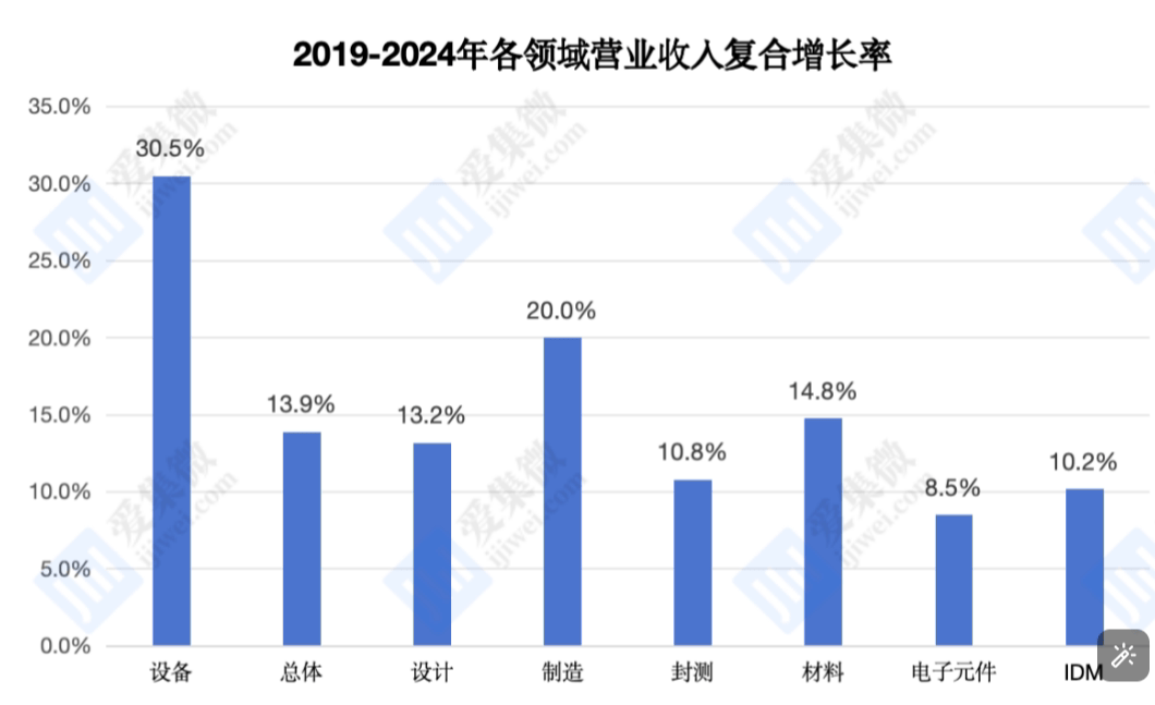 巨轮智能涨停，机构净卖出3806.17万元，深股通净买入6470.69万元