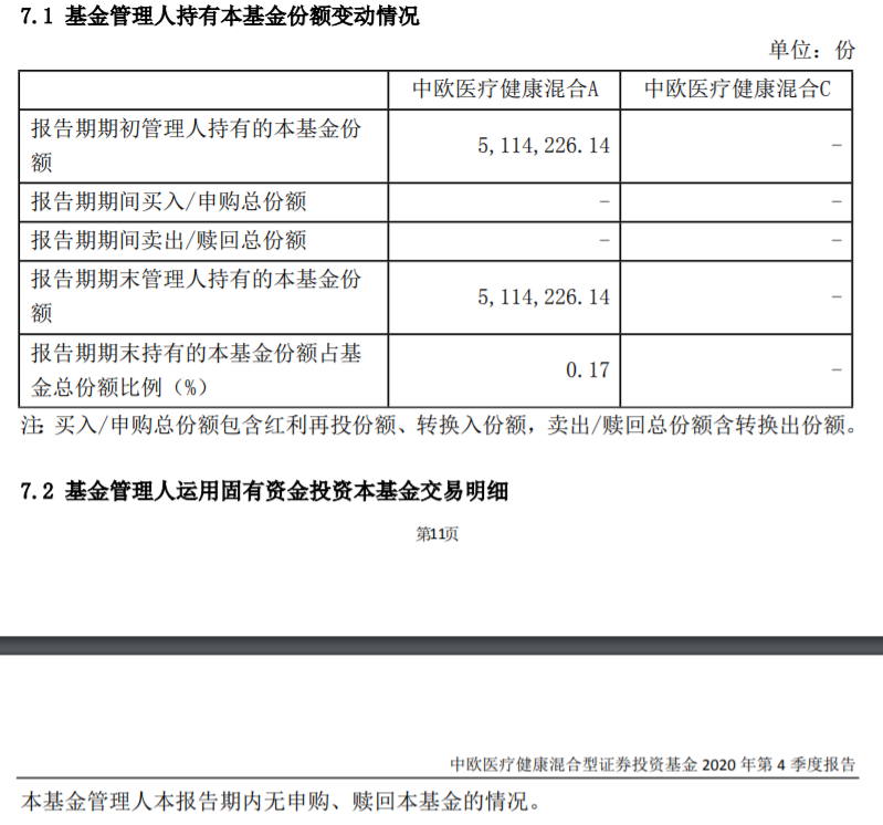 2月10日10家公司获基金调研