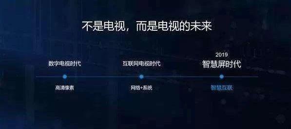 海信视像：接入DeepSeek 打造行业首个深度思考电视智能体