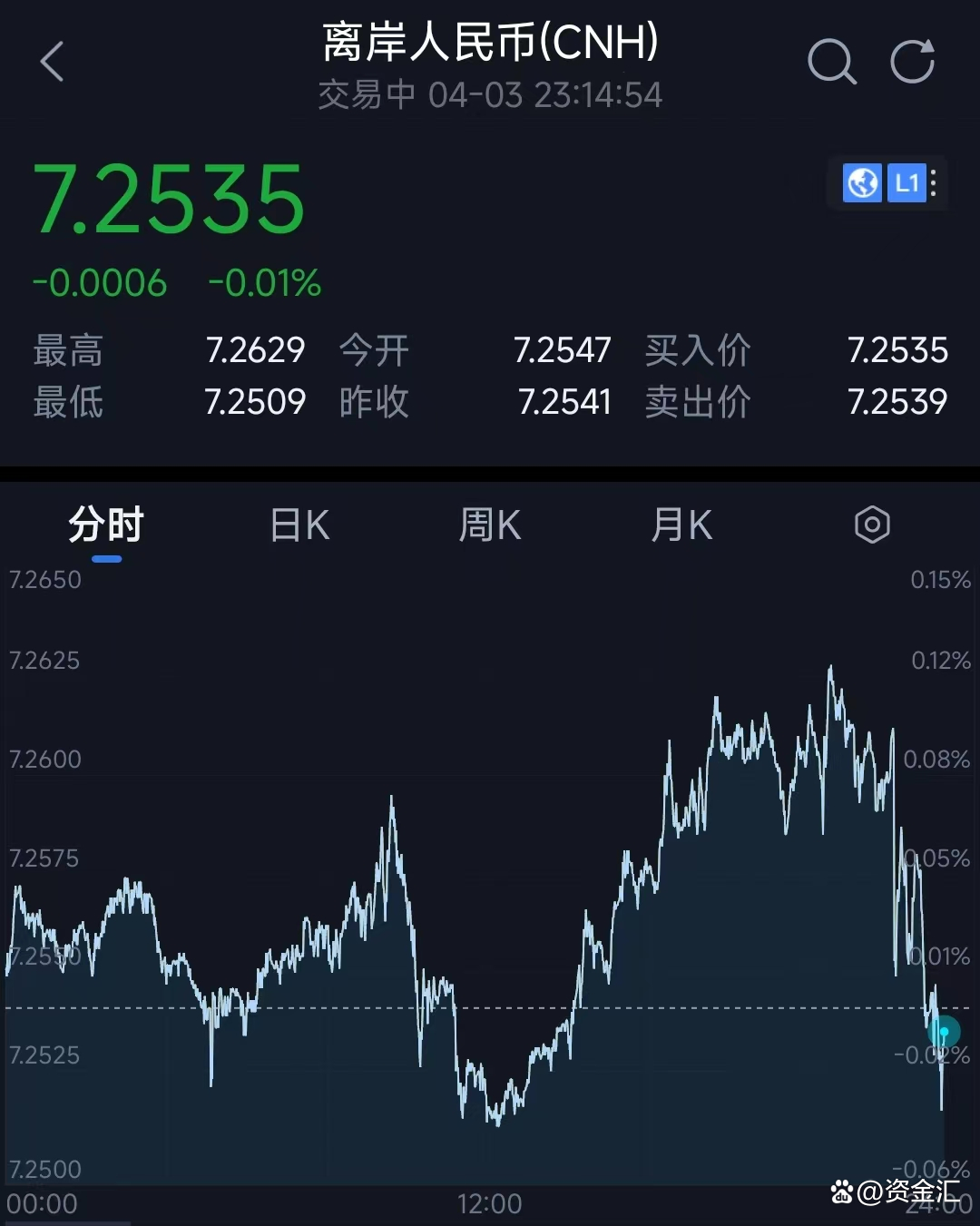 今晚，4家公司发布利空公告