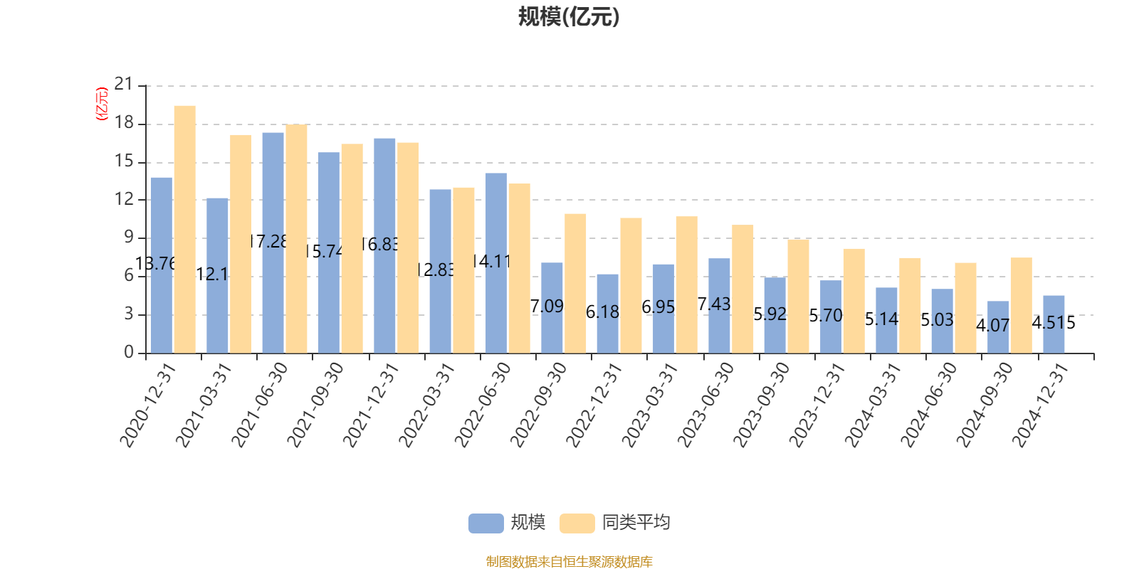万家上证科创板50成份ETF今日起发售,募集上限20亿元