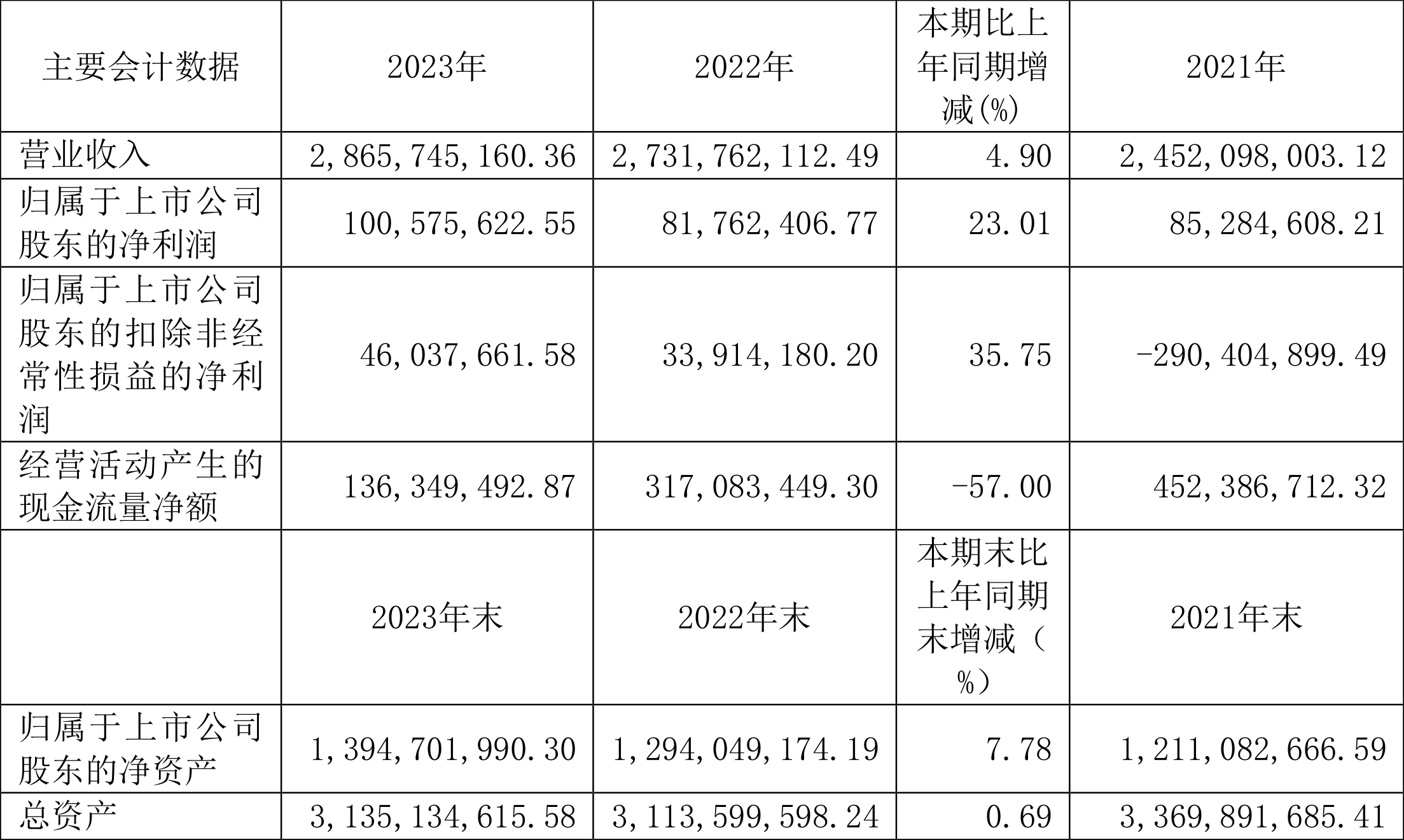 浙文影业2月13日盘中涨停