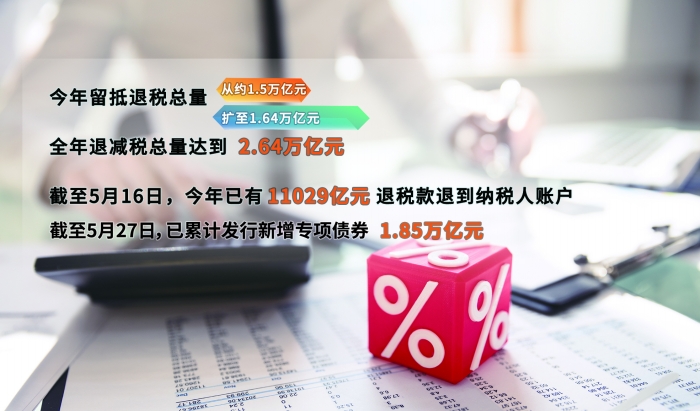 2月14日证券之星午间消息汇总：国家发改委发声！打好政策“组合拳”