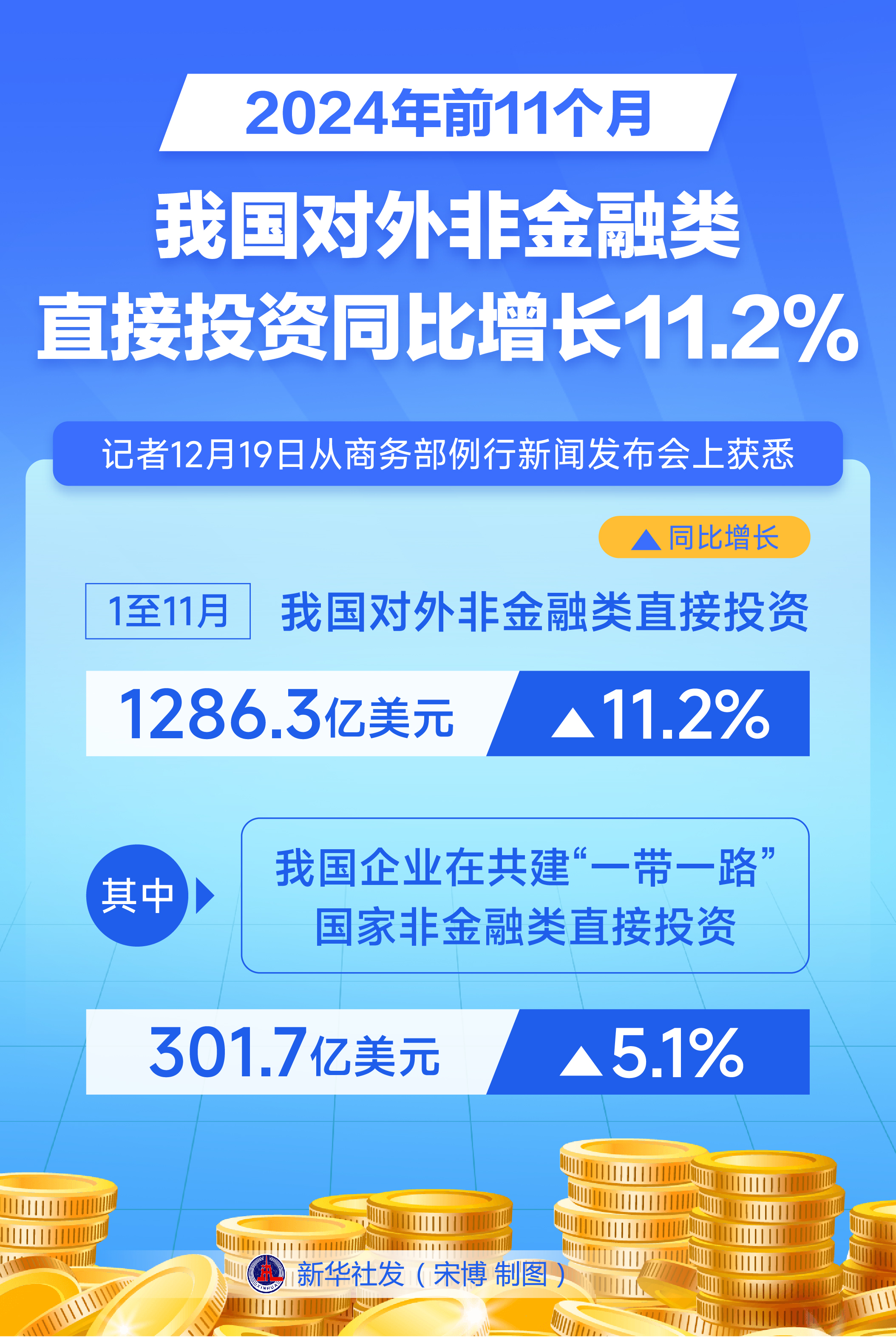央行:2024年四季度末本外币涉农贷款余额51.36万亿元,同比增长9.8%