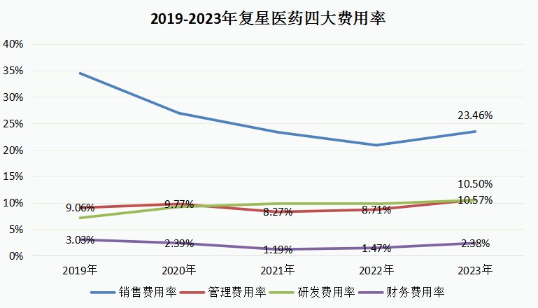浙大网新换手率29.80%，机构净买入3271.85万元，沪股通净买入3571.52万元
