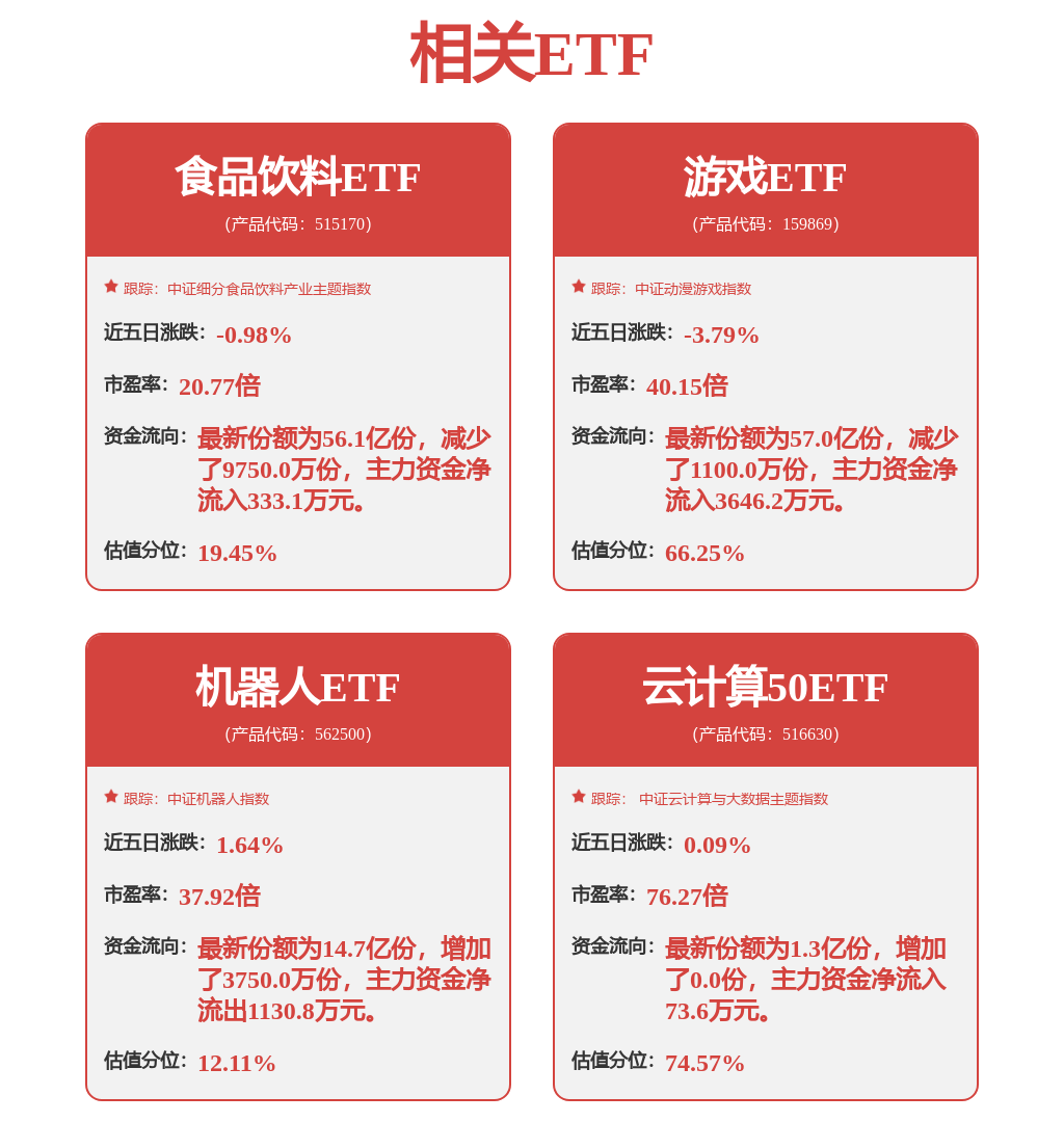 冀凯股份龙虎榜数据（2月14日）