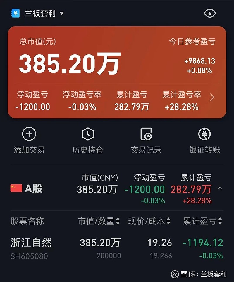 上工申贝龙虎榜：营业部净卖出7990.21万元
