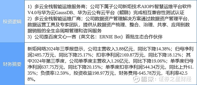 新炬网络龙虎榜:营业部净卖出419.67万元