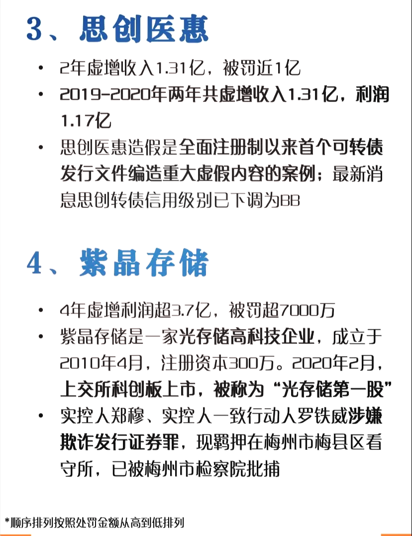 思创医惠龙虎榜数据（2月14日）
