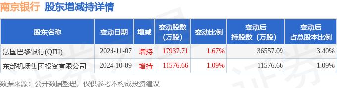 中华企业2月14日大宗交易成交202.00万元