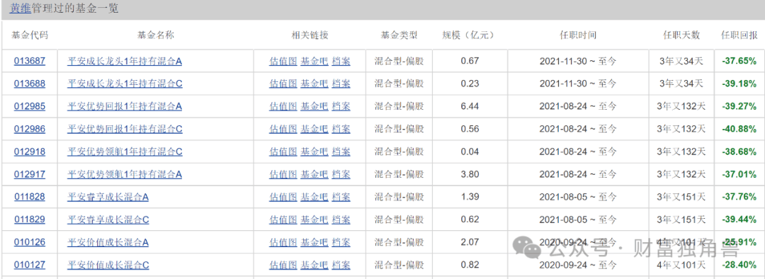 广道数字换手率33.38%,龙虎榜上榜营业部合计净卖出841.09万元
