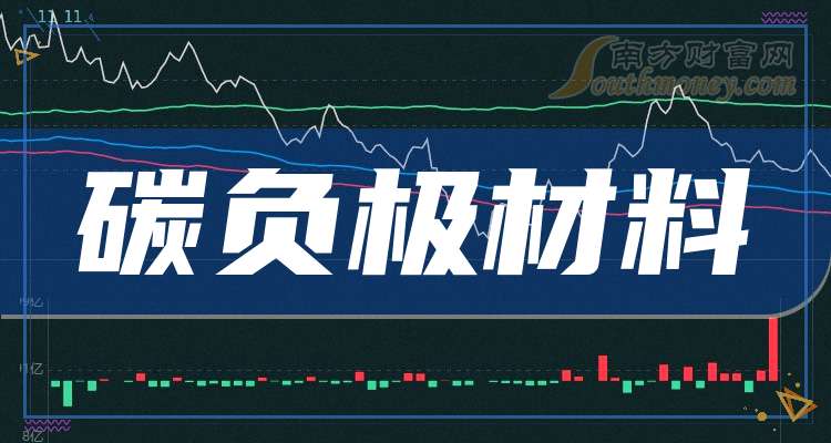 广道数字换手率33.38%,龙虎榜上榜营业部合计净卖出841.09万元