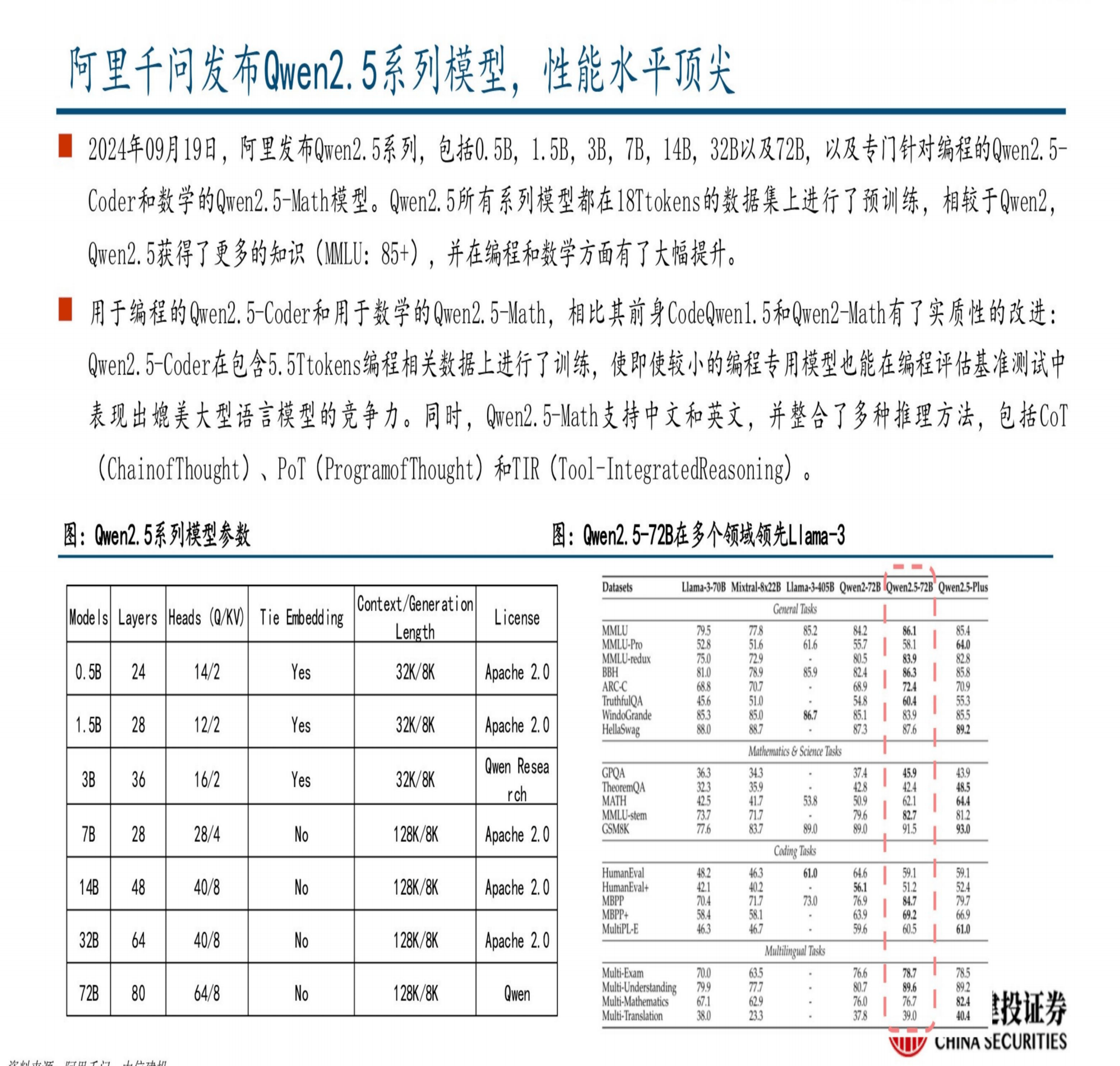 中信建投：腾讯接入DeepSeek 有望带动API调用量增加和本地化部署需求