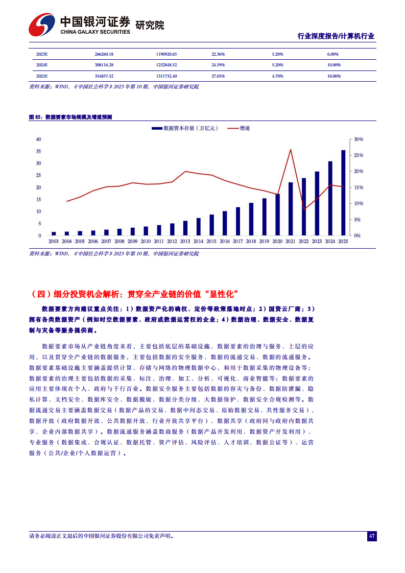 银河证券：全球AI+行业应用、端侧AI预计将迎来新一轮繁荣期