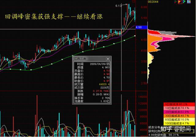 中欣氟材最新股东户数环比下降5.89% 筹码趋向集中