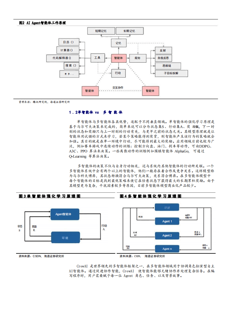 酷特智能：将依托与华为云的深度战略合作 周期性迭代Al Agent企业级操作系统
