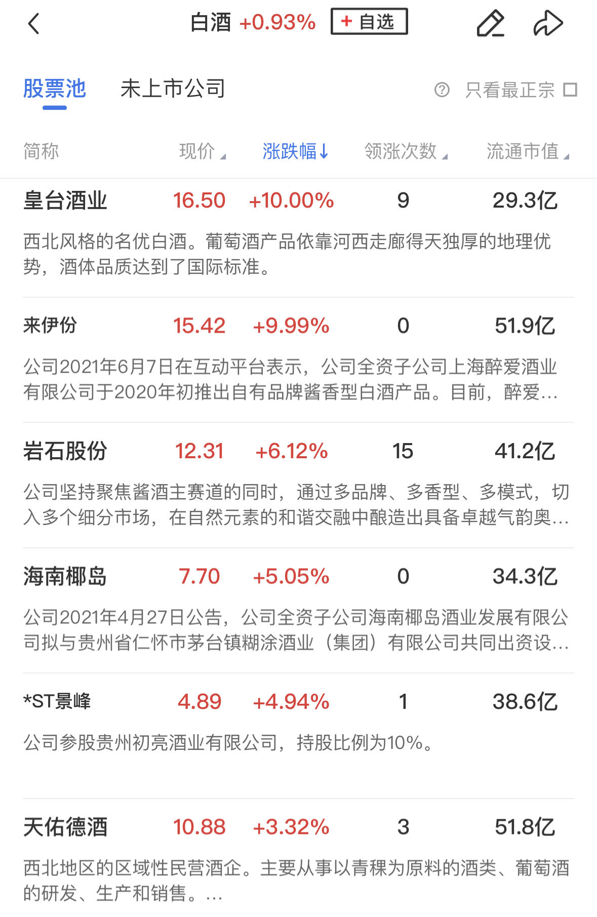 午评:沪指震荡涨0.29%,银行、汽车等板块拉升,锂电池概念表现活跃