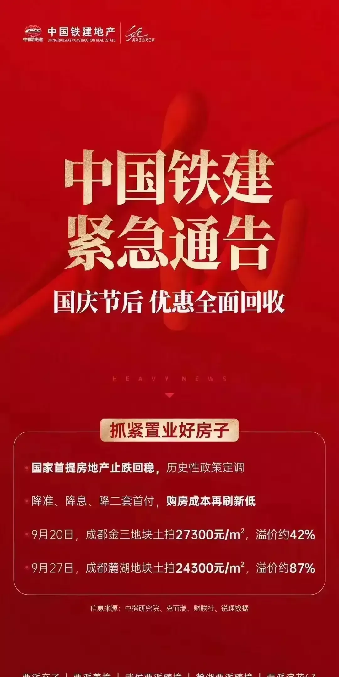 北京成都成功出让土地 多城土拍市场“开门红”行情延续