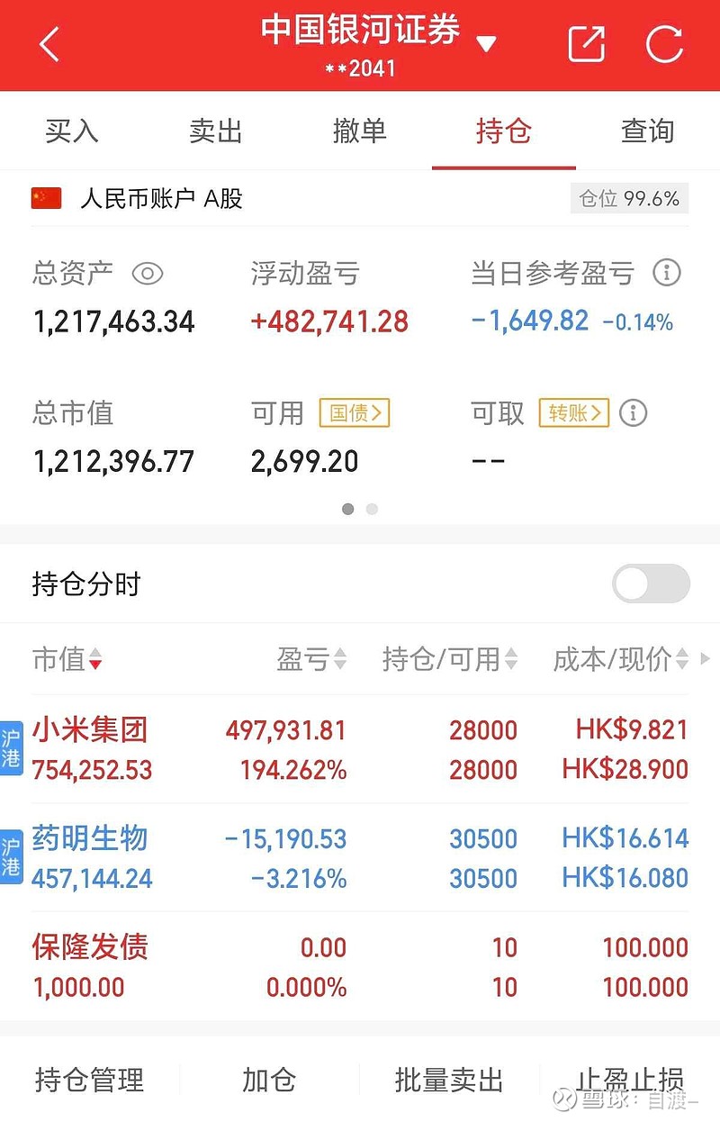 商贸零售行业今日跌4.03%，主力资金净流出21.06亿元