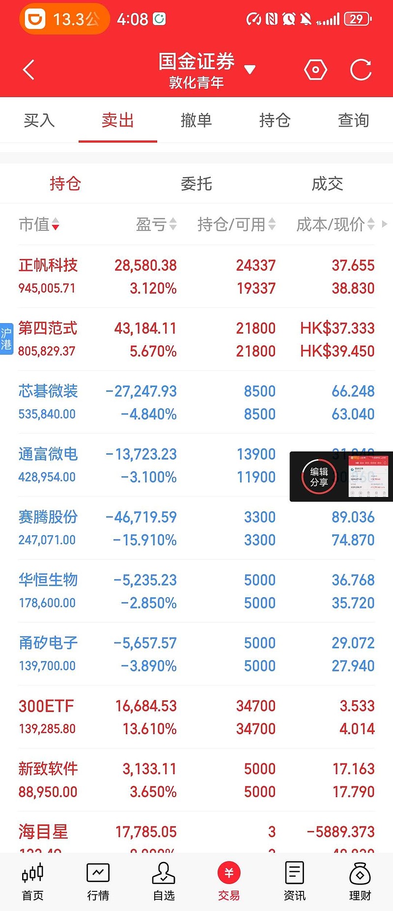 商贸零售行业今日跌4.03%，主力资金净流出21.06亿元