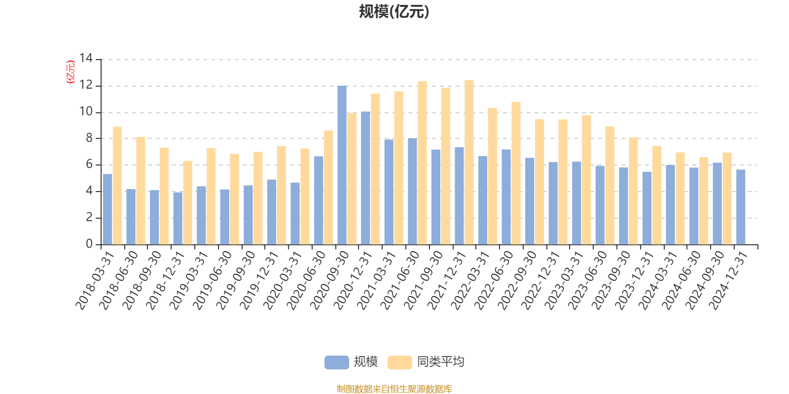 关注市场风险，适度提高固收资产配置比例――国投瑞银基金2024年三季度市场展望
