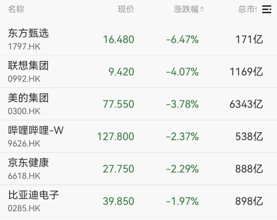 彻底爆发！集体涨停！