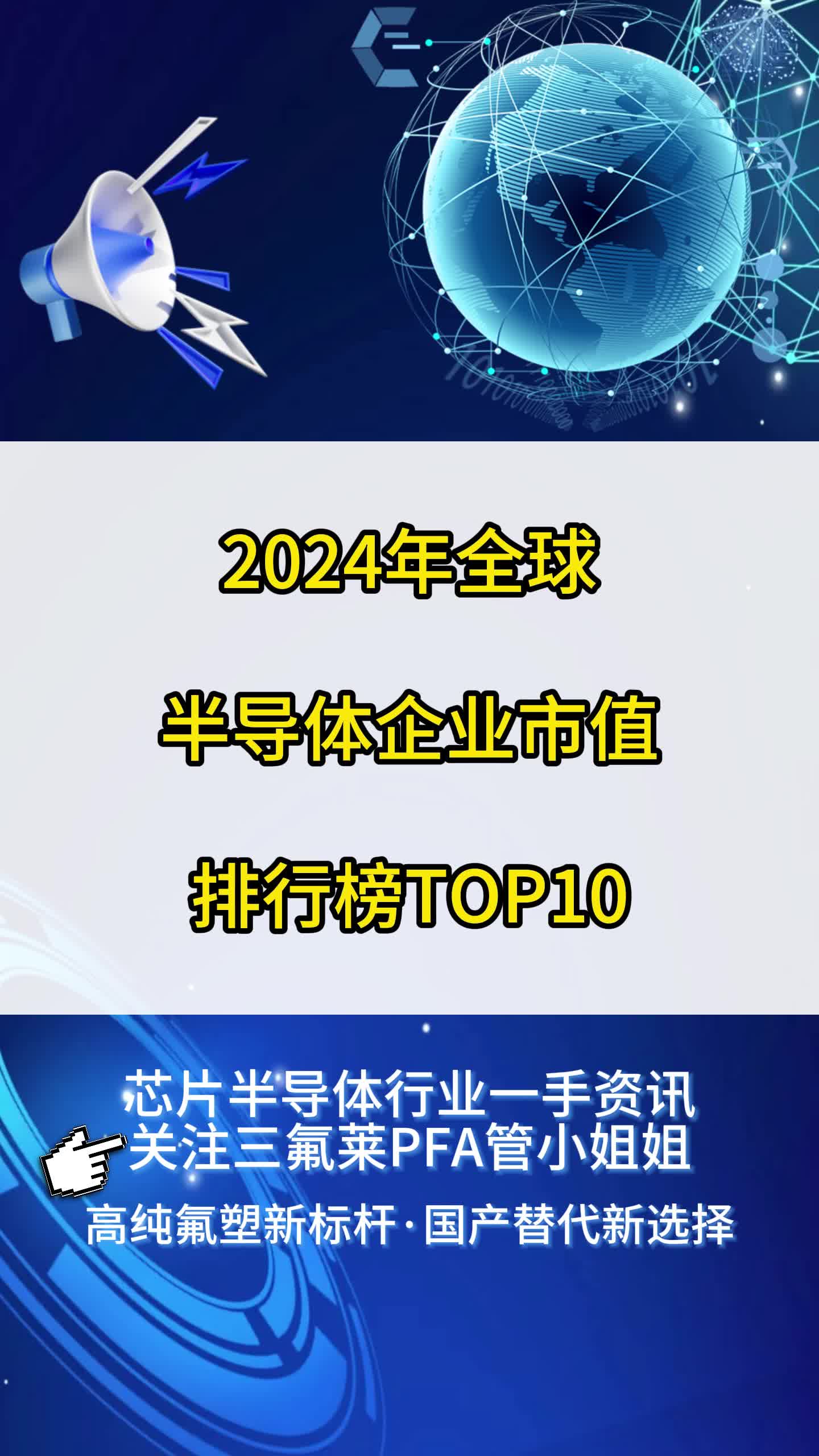 机构:全球半导体2024年营收同比增长19% 三星市场份额居首