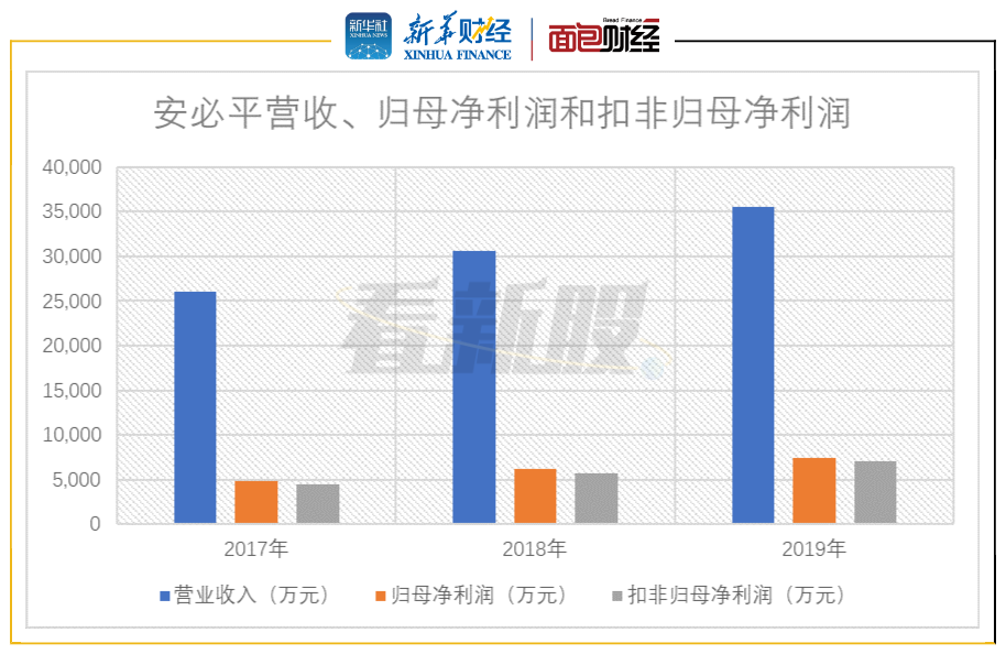 2月19日科创板主力资金净流入16.85亿元