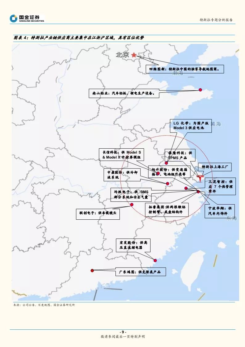 上峰水泥新设子公司 含供应链管理业务