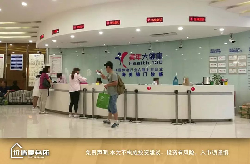 美年健康录得10天6板