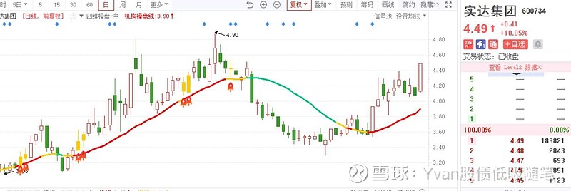 三变科技2月20日龙虎榜数据