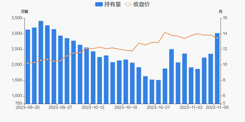 水晶光电涨停,深股通龙虎榜上净卖出534.26万元