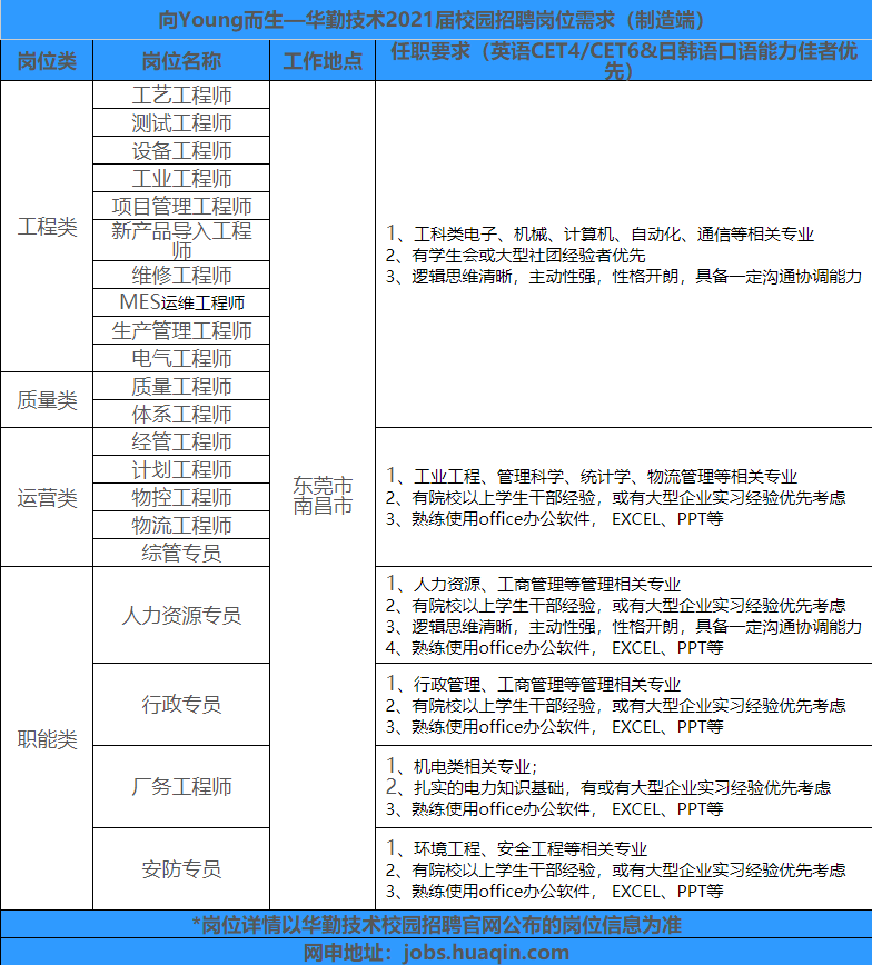 华勤技术大宗交易成交4162.20万元