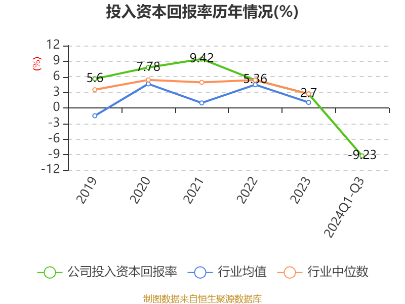 京运通大宗交易成交201.03万元