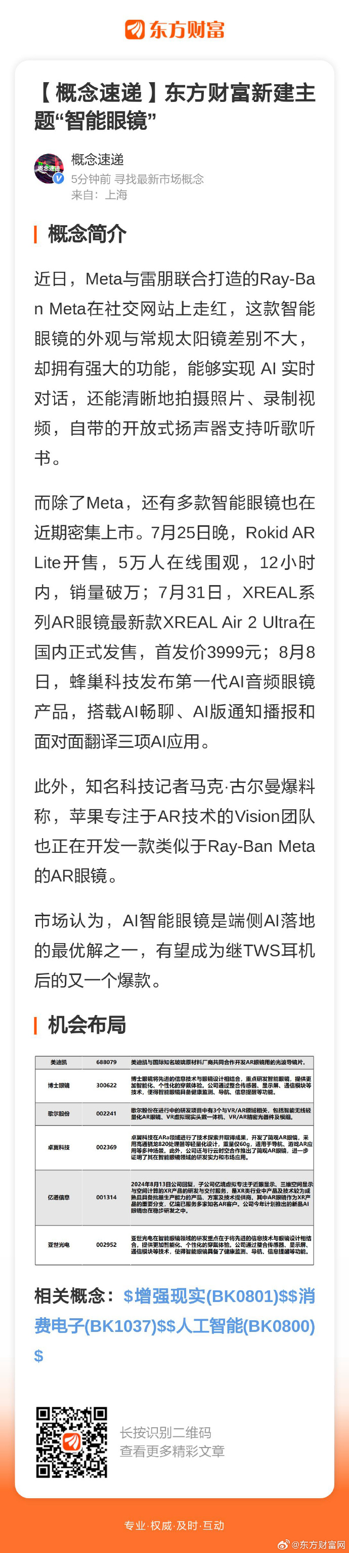 佳禾智能获机构调研：已实现智能音频眼镜及AR眼镜规模化量产
