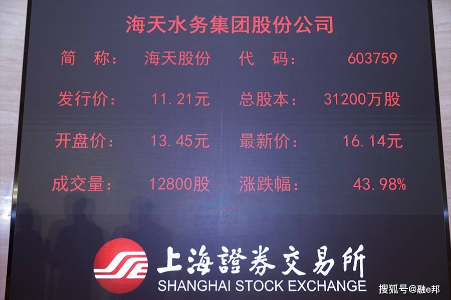 海天股份等成立水务公司 含环保咨询服务业务
