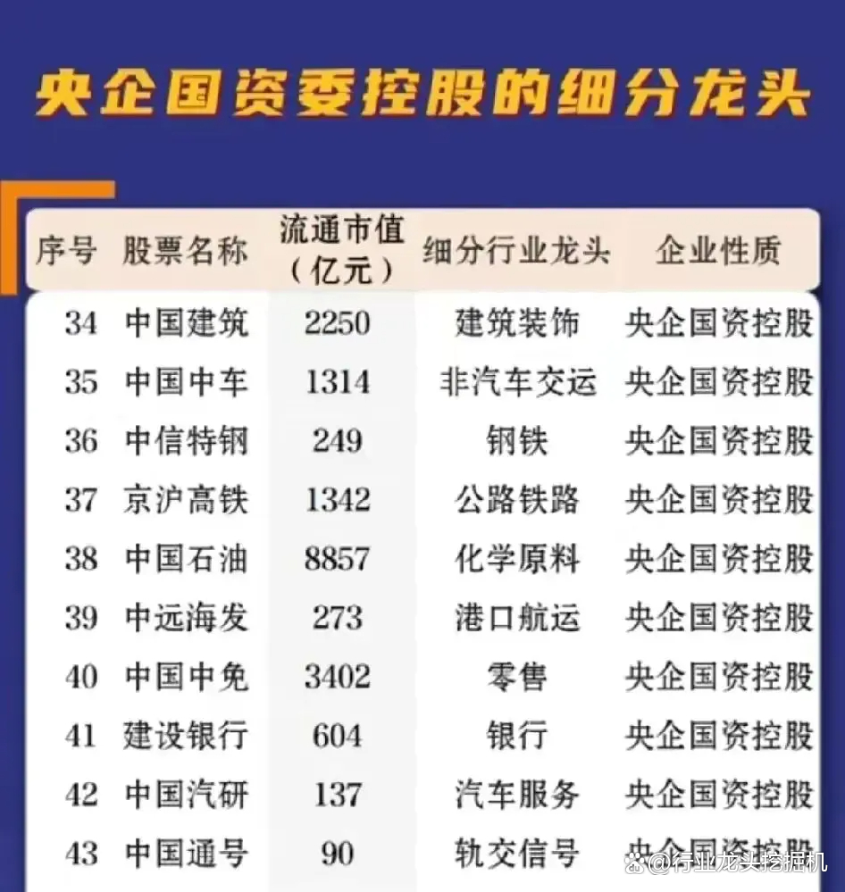 国务院国资委：国资央企要抓住人工智能产业发展的战略窗口期