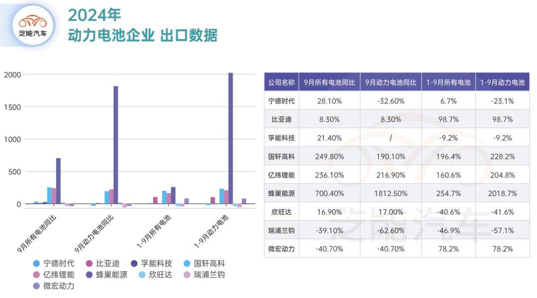 宁德时代现2.2亿元大宗交易