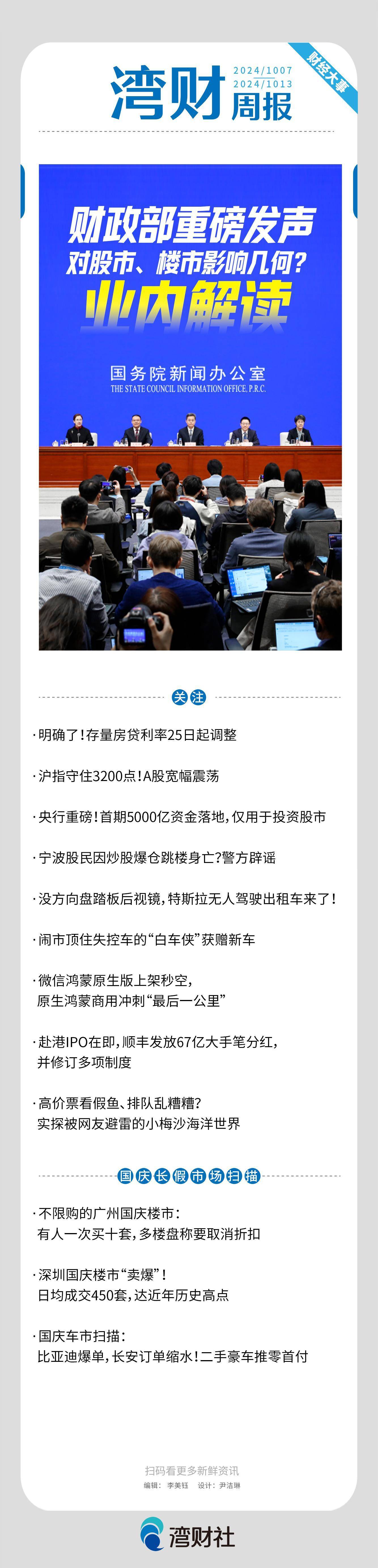 操纵市场有何特点？刚刚，证监会重磅发声