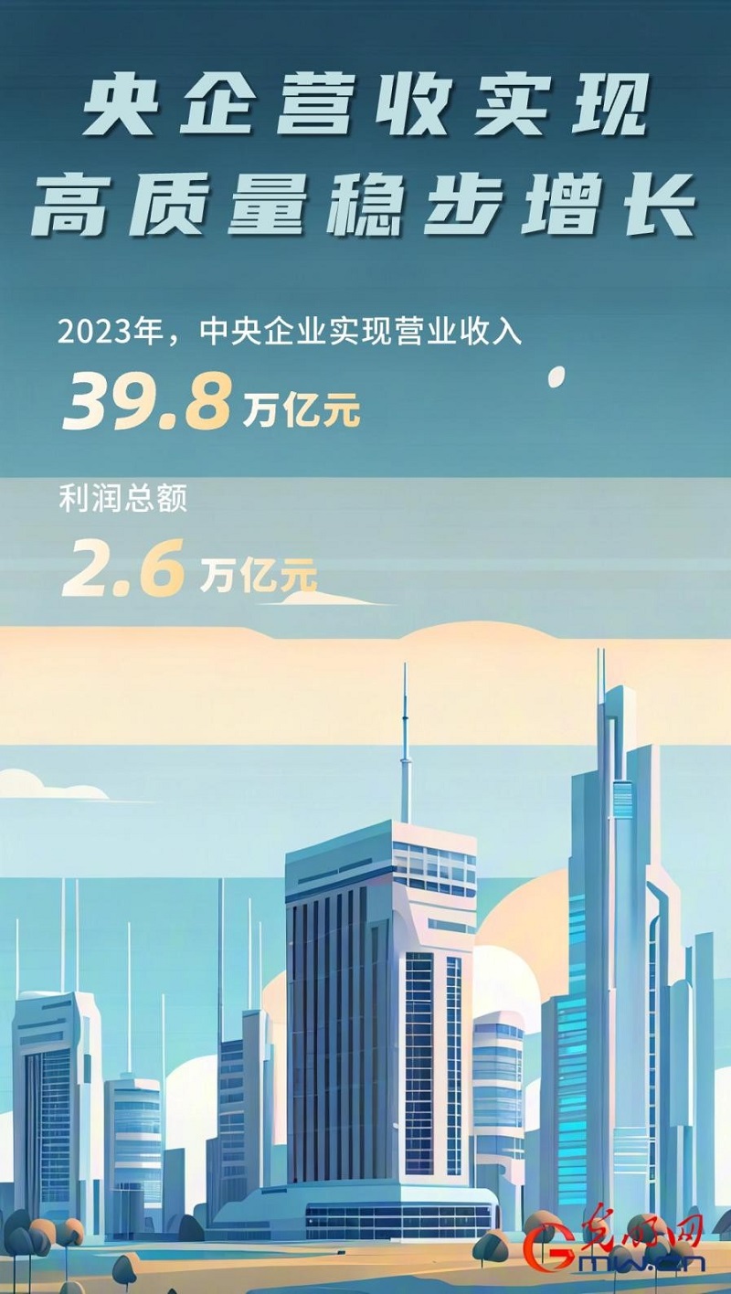 国务院国资委，重磅部署！事关央企“AI+”专项行动